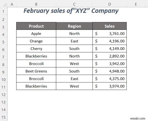 [แก้ไข]:Excel แก้ไขลิงก์ เปลี่ยนแหล่งที่มาไม่ทำงาน