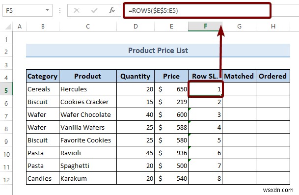 สร้างตัวกรอง Excel โดยใช้รายการแบบเลื่อนลงตามค่าของเซลล์