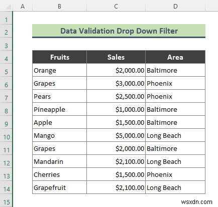 รายการตรวจสอบความถูกต้องของข้อมูล Excel พร้อมตัวกรอง (2 ตัวอย่าง)