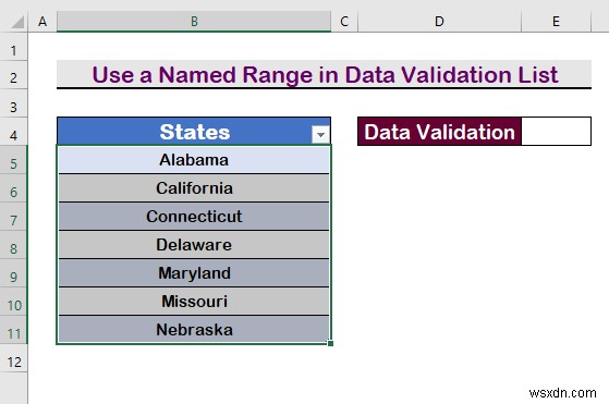 วิธีสร้างรายการตรวจสอบข้อมูลจากตารางใน Excel (3 วิธี)