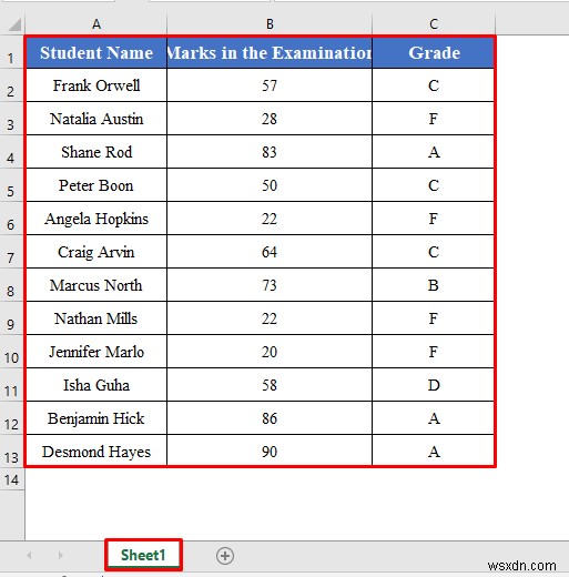 วิธีการกรองค่าอัตโนมัติไม่เท่ากับค่าที่แน่นอนด้วย VBA ใน Excel