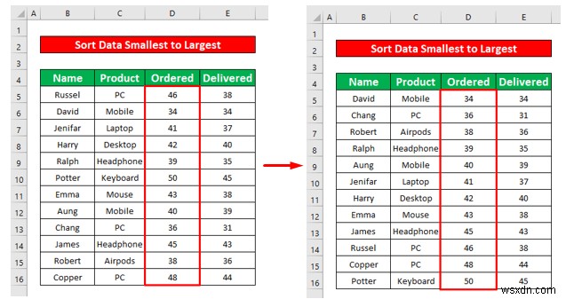 ตัวกรองอัตโนมัติ VBA:เรียงลำดับจากน้อยไปมาก (3 วิธี)