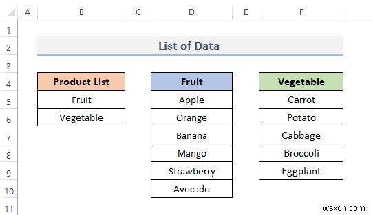 วิธีสร้างรายการแบบหล่นลงขึ้นอยู่กับคำหลายคำใน Excel 