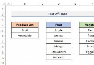 วิธีสร้างรายการแบบหล่นลงขึ้นอยู่กับคำหลายคำใน Excel 