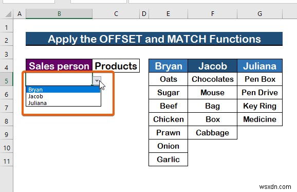 วิธีการเปลี่ยนรายการแบบหล่นลงตามค่าของเซลล์ใน Excel (2 วิธี) 