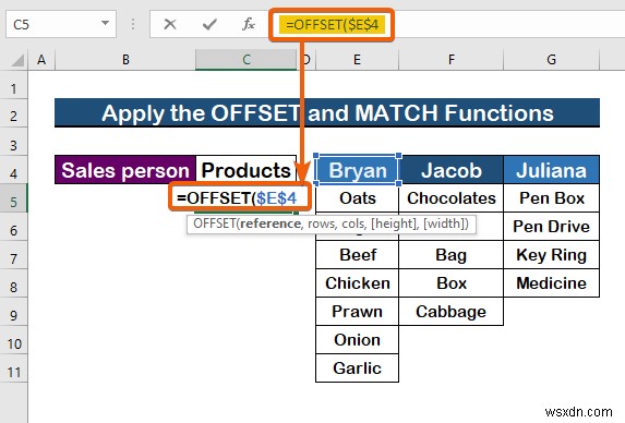 วิธีการเปลี่ยนรายการแบบหล่นลงตามค่าของเซลล์ใน Excel (2 วิธี) 