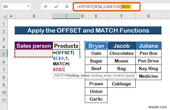 วิธีการเปลี่ยนรายการแบบหล่นลงตามค่าของเซลล์ใน Excel (2 วิธี) 