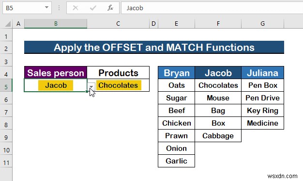 วิธีการเปลี่ยนรายการแบบหล่นลงตามค่าของเซลล์ใน Excel (2 วิธี) 