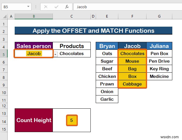 วิธีการเปลี่ยนรายการแบบหล่นลงตามค่าของเซลล์ใน Excel (2 วิธี) 