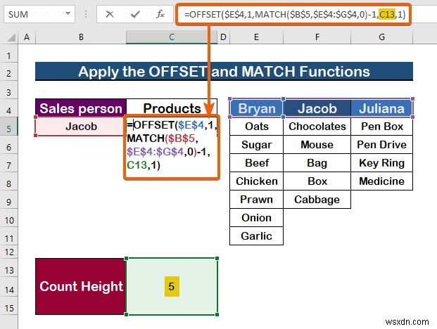 วิธีการเปลี่ยนรายการแบบหล่นลงตามค่าของเซลล์ใน Excel (2 วิธี) 