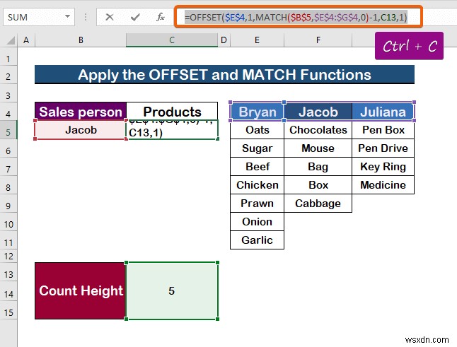 วิธีการเปลี่ยนรายการแบบหล่นลงตามค่าของเซลล์ใน Excel (2 วิธี) 