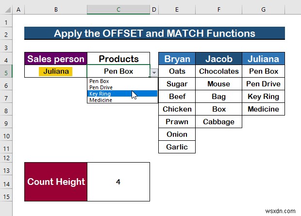 วิธีการเปลี่ยนรายการแบบหล่นลงตามค่าของเซลล์ใน Excel (2 วิธี) 