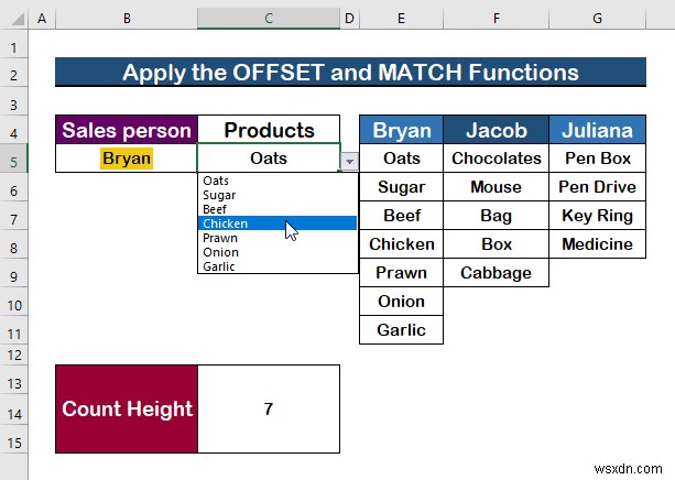 วิธีการเปลี่ยนรายการแบบหล่นลงตามค่าของเซลล์ใน Excel (2 วิธี) 