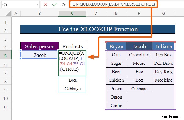 วิธีการเปลี่ยนรายการแบบหล่นลงตามค่าของเซลล์ใน Excel (2 วิธี) 