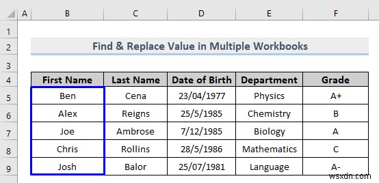 วิธีค้นหาและแทนที่ค่าในไฟล์ Excel หลายไฟล์ (3 วิธี)