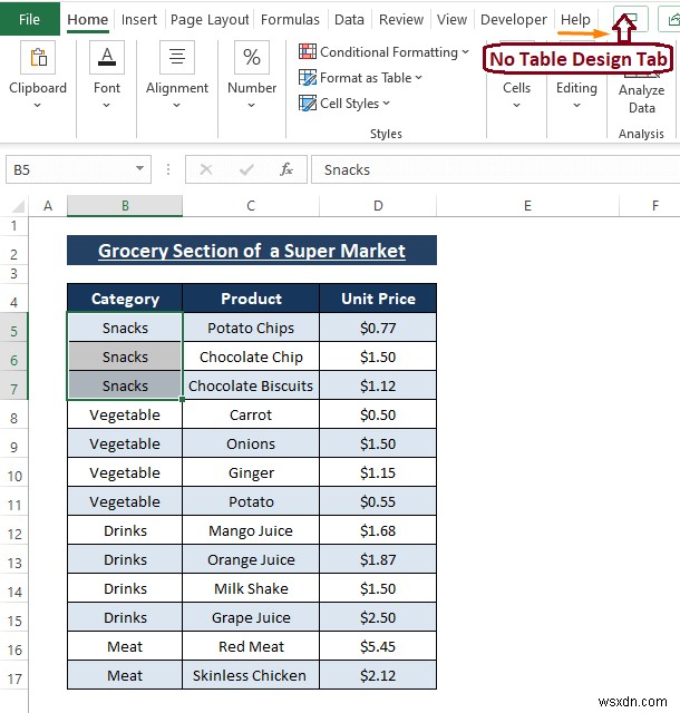 [แก้ไข:] Excel ไม่สามารถผสานเซลล์ในตาราง