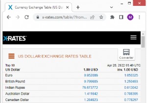 วิธีการนำเข้าข้อมูลจากเว็บไซต์ที่ปลอดภัยไปยัง Excel (ด้วยขั้นตอนด่วน)