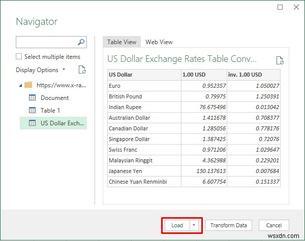 วิธีการนำเข้าข้อมูลจากเว็บไซต์ที่ปลอดภัยไปยัง Excel (ด้วยขั้นตอนด่วน)