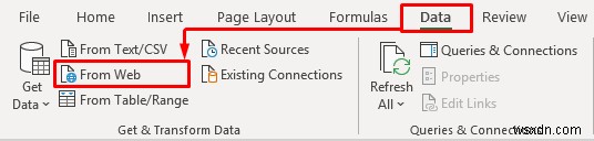 วิธีการนำเข้าข้อมูลจากเว็บไซต์ที่ปลอดภัยไปยัง Excel (ด้วยขั้นตอนด่วน)