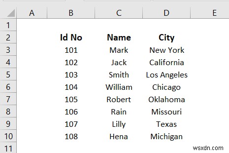 วิธีแปลง PDF เป็นตารางใน Excel (3 วิธี) 