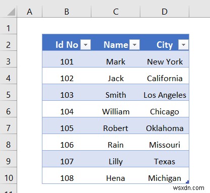 วิธีแปลง PDF เป็นตารางใน Excel (3 วิธี) 