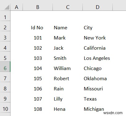 วิธีแปลง PDF เป็นตารางใน Excel (3 วิธี) 