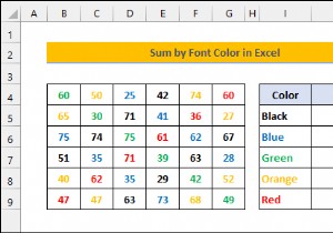 รวมตามสีแบบอักษรใน Excel (2 วิธีที่มีประสิทธิภาพ) 