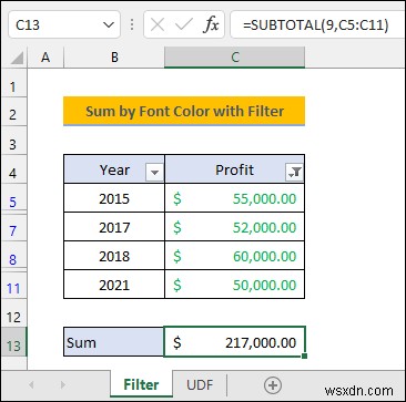 รวมตามสีแบบอักษรใน Excel (2 วิธีที่มีประสิทธิภาพ) 