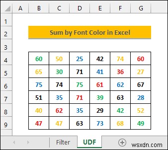 รวมตามสีแบบอักษรใน Excel (2 วิธีที่มีประสิทธิภาพ) 