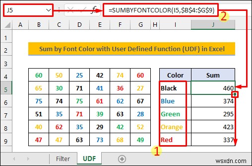 รวมตามสีแบบอักษรใน Excel (2 วิธีที่มีประสิทธิภาพ) 