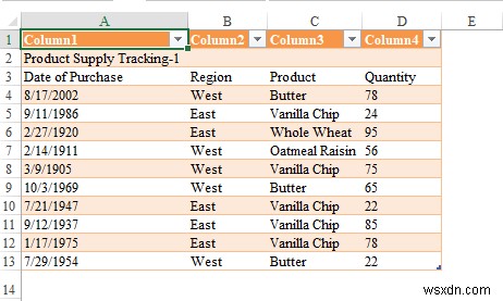 วิธีการแปลง PDF เป็น Excel โดยไม่สูญเสียการจัดรูปแบบ (2 วิธีง่ายๆ)