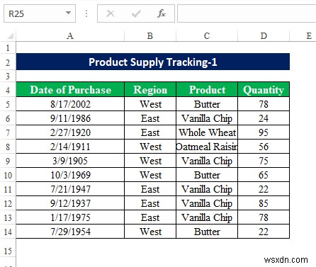 วิธีการแปลง PDF เป็น Excel โดยไม่สูญเสียการจัดรูปแบบ (2 วิธีง่ายๆ)