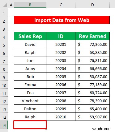 วิธีการนำเข้าข้อมูลไปยัง Excel จากเว็บ (พร้อมขั้นตอนด่วน)