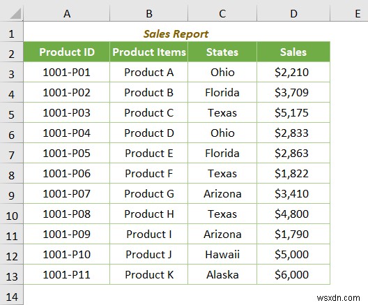 วิธีการแปลง Notepad เป็น Excel ด้วยคอลัมน์ (5 วิธี)