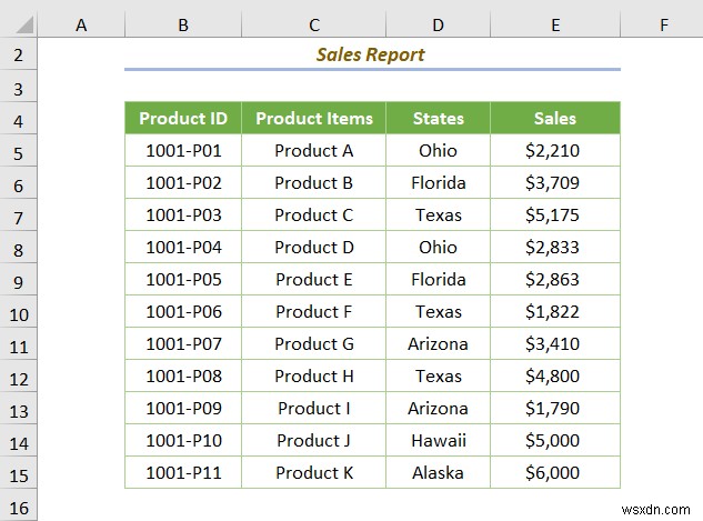 วิธีการแปลง Notepad เป็น Excel ด้วยคอลัมน์ (5 วิธี)