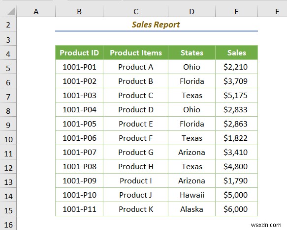 วิธีการแปลง Notepad เป็น Excel ด้วยคอลัมน์ (5 วิธี)