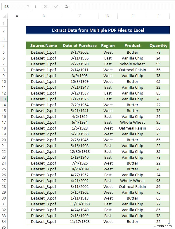 วิธีดึงข้อมูลจากไฟล์ PDF หลายไฟล์ไปยัง Excel (3 วิธีที่เหมาะสม) 