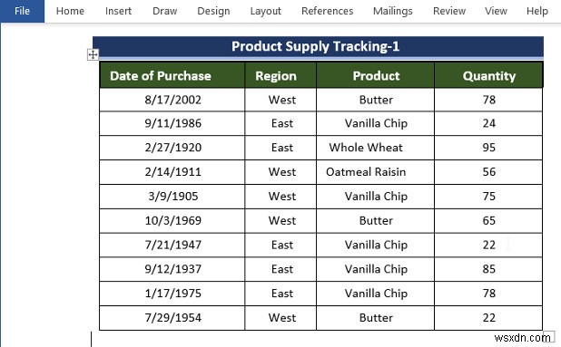 วิธีดึงข้อมูลจากไฟล์ PDF หลายไฟล์ไปยัง Excel (3 วิธีที่เหมาะสม) 