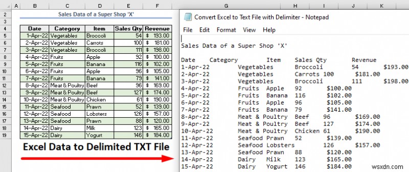 แปลง Excel เป็นไฟล์ข้อความด้วยตัวคั่น (2 วิธีง่ายๆ) 