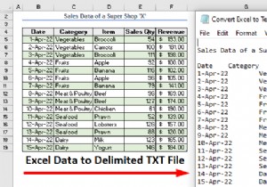 แปลง Excel เป็นไฟล์ข้อความด้วยตัวคั่น (2 วิธีง่ายๆ) 