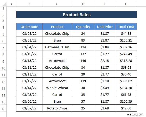 วิธีจัดเรียงแถวตามวันที่ใน Excel (8 วิธี)