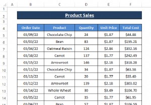 วิธีจัดเรียงแถวตามวันที่ใน Excel (8 วิธี)