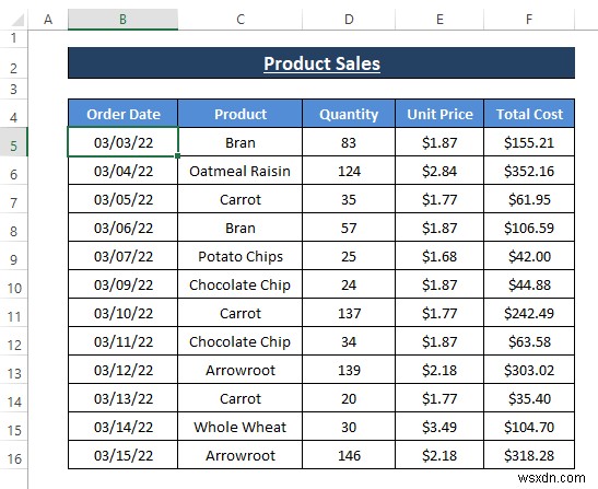 วิธีจัดเรียงแถวตามวันที่ใน Excel (8 วิธี)