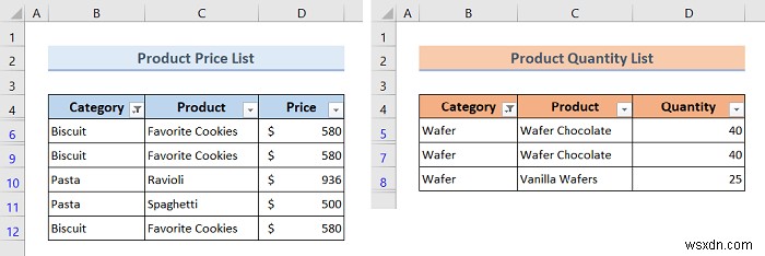 Excel VBA:ลบตัวกรองอัตโนมัติหากมีอยู่ (7 ตัวอย่าง)