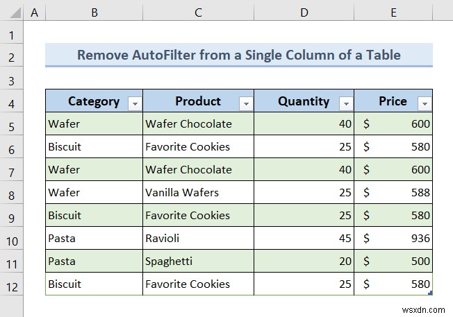 Excel VBA:ลบตัวกรองอัตโนมัติหากมีอยู่ (7 ตัวอย่าง)