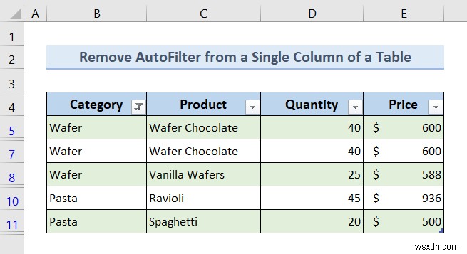 Excel VBA:ลบตัวกรองอัตโนมัติหากมีอยู่ (7 ตัวอย่าง)