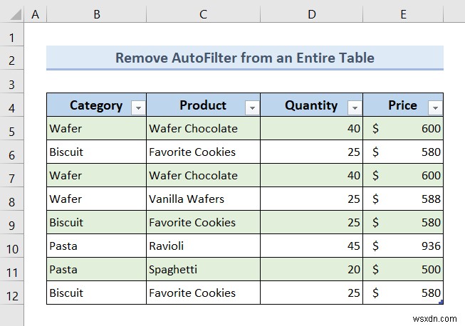Excel VBA:ลบตัวกรองอัตโนมัติหากมีอยู่ (7 ตัวอย่าง)