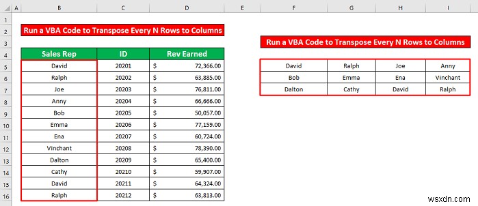 วิธีการย้ายทุก n แถวเป็นคอลัมน์ใน Excel (2 วิธีง่ายๆ)