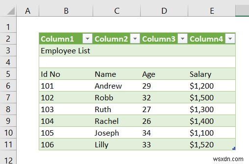 วิธีการเปิดไฟล์ CSV ใน Excel ด้วยคอลัมน์โดยอัตโนมัติ (3 วิธี)