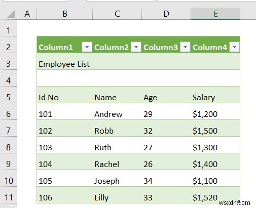 วิธีการเปิดไฟล์ CSV ใน Excel ด้วยคอลัมน์โดยอัตโนมัติ (3 วิธี)